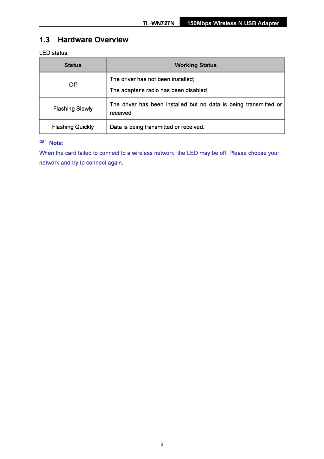 TP-Link TL-WN727N manual Hardware Overview, 150Mbps Wireless N USB Adapter, Working Status,  Note 