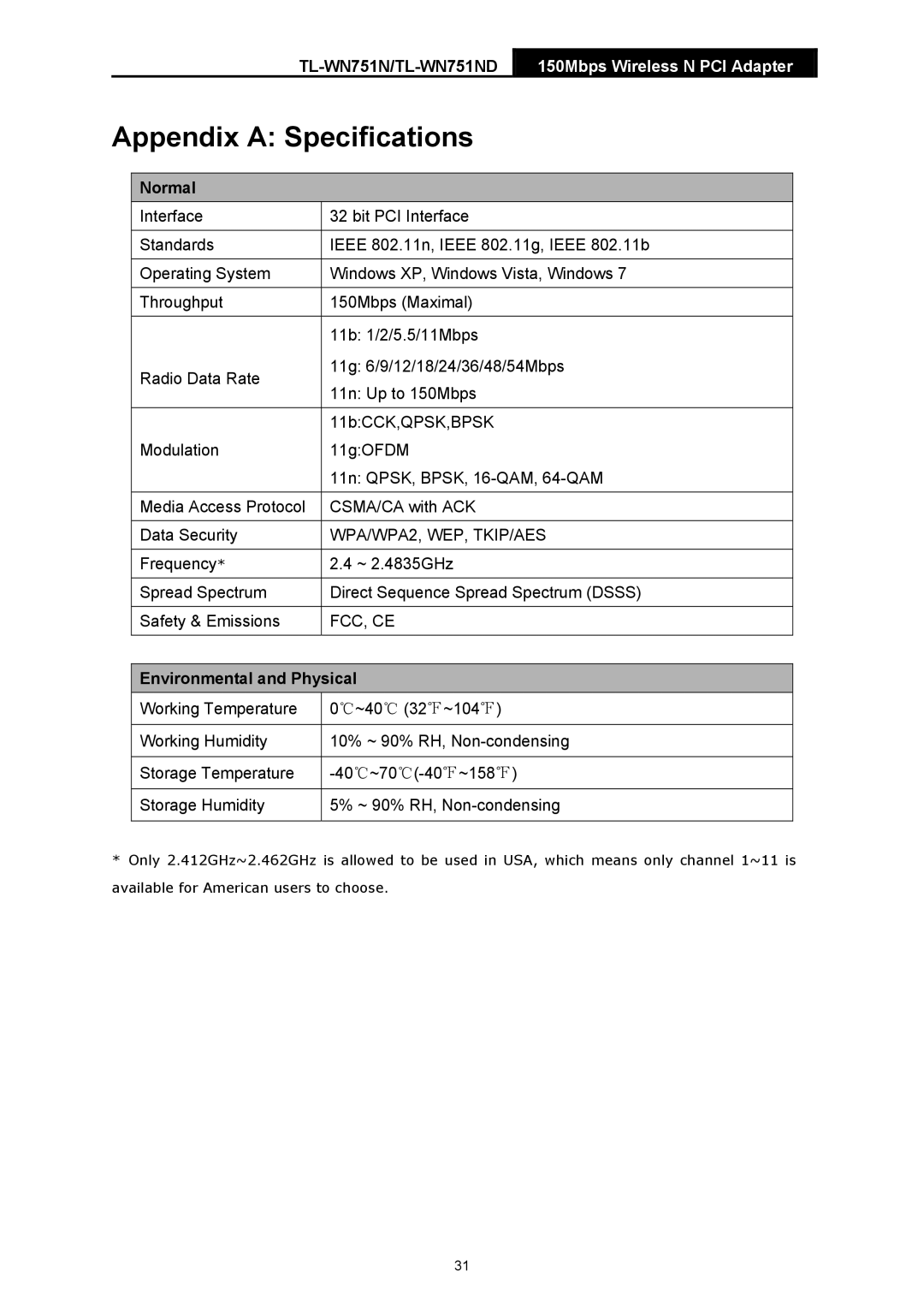 TP-Link TTL-WN751N manual Appendix a Specifications, Normal 