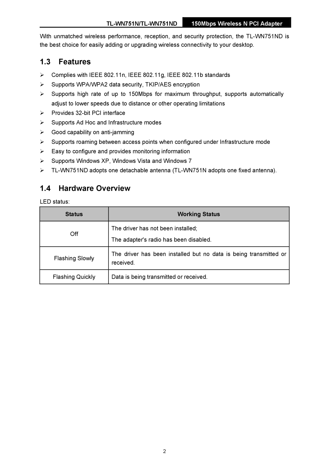 TP-Link TTL-WN751N manual Features, Hardware Overview 