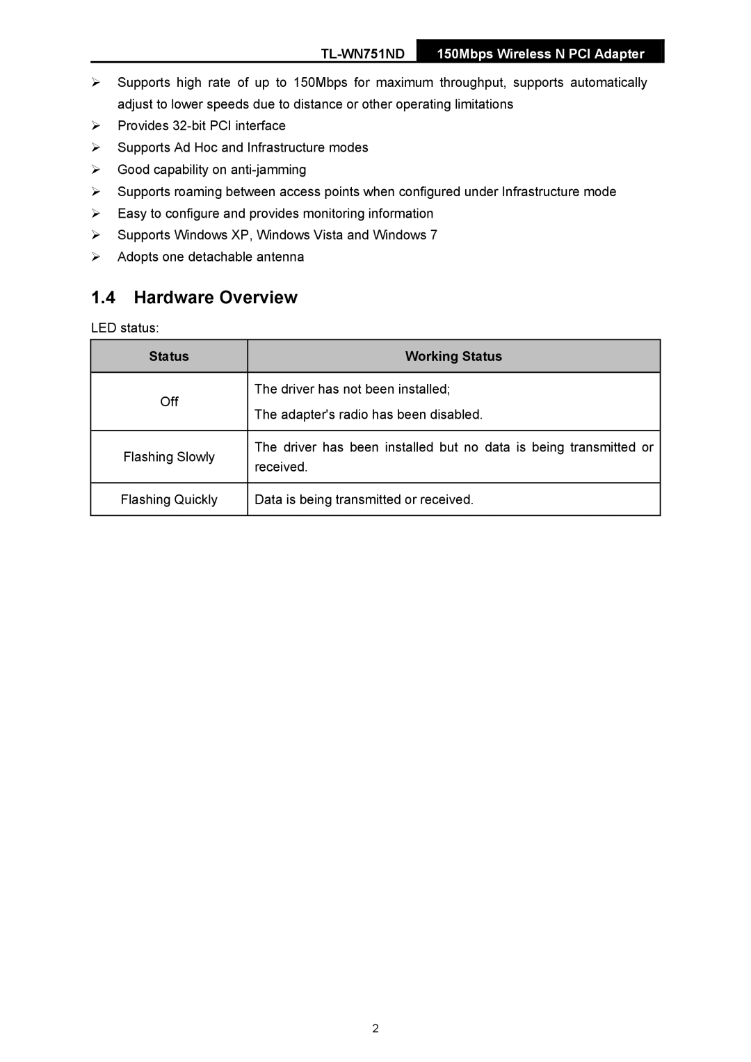 TP-Link TL-WN751ND manual Hardware Overview, Status Working Status 