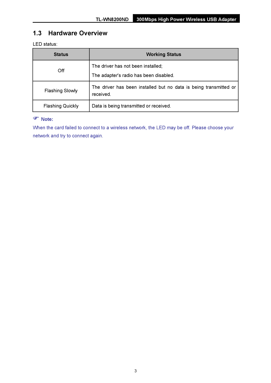 TP-Link TL-WN8200ND manual Hardware Overview, Status Working Status 