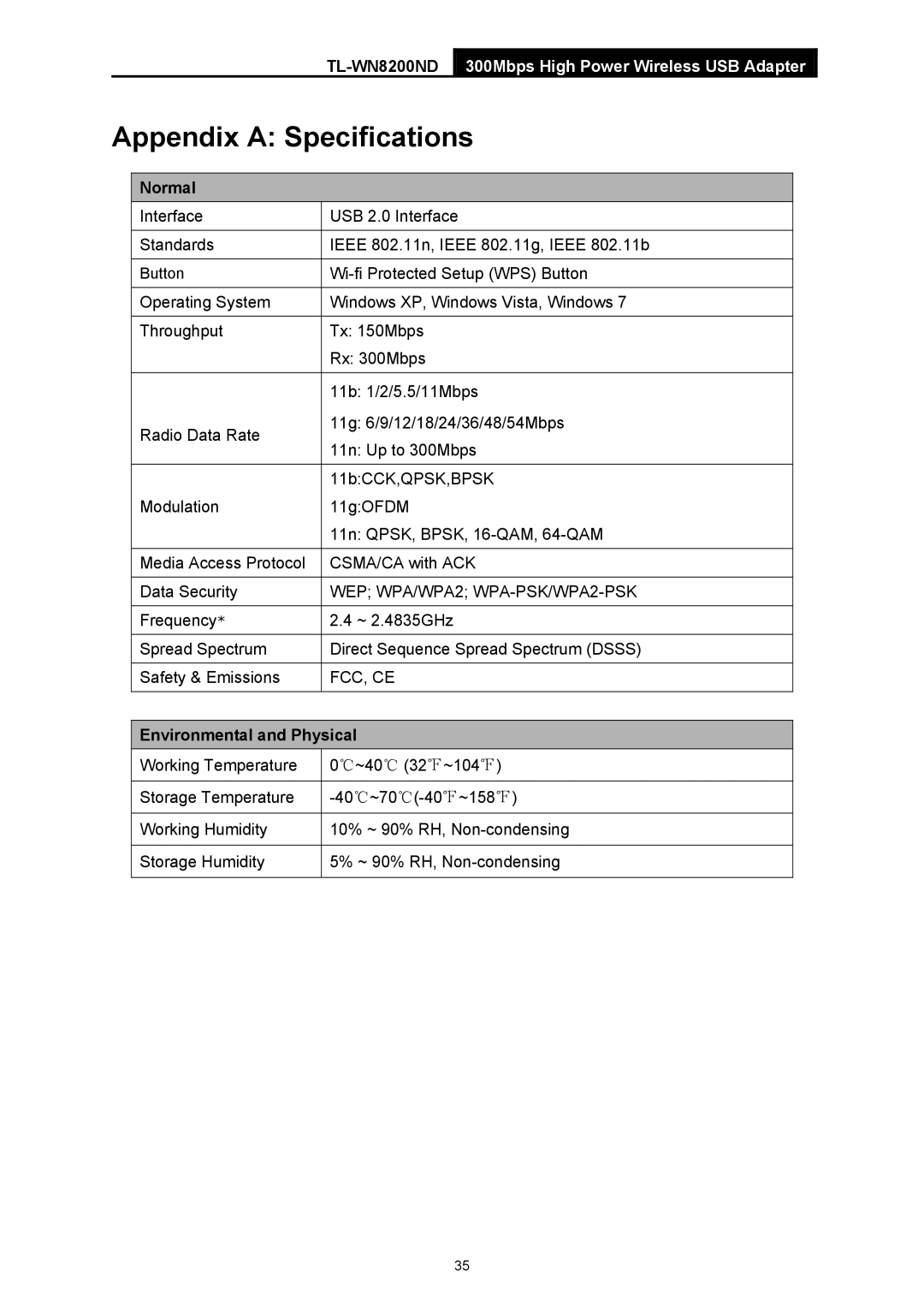 TP-Link TL-WN8200ND manual Appendix a Specifications, Normal 