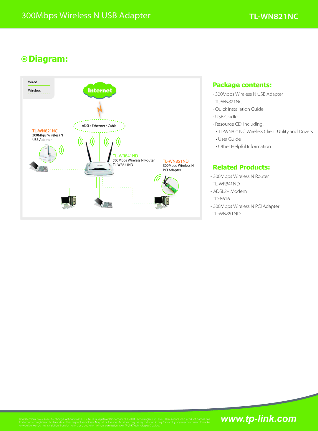 TP-Link TL-WN821NC manual Diagram, Package contents, Related Products 