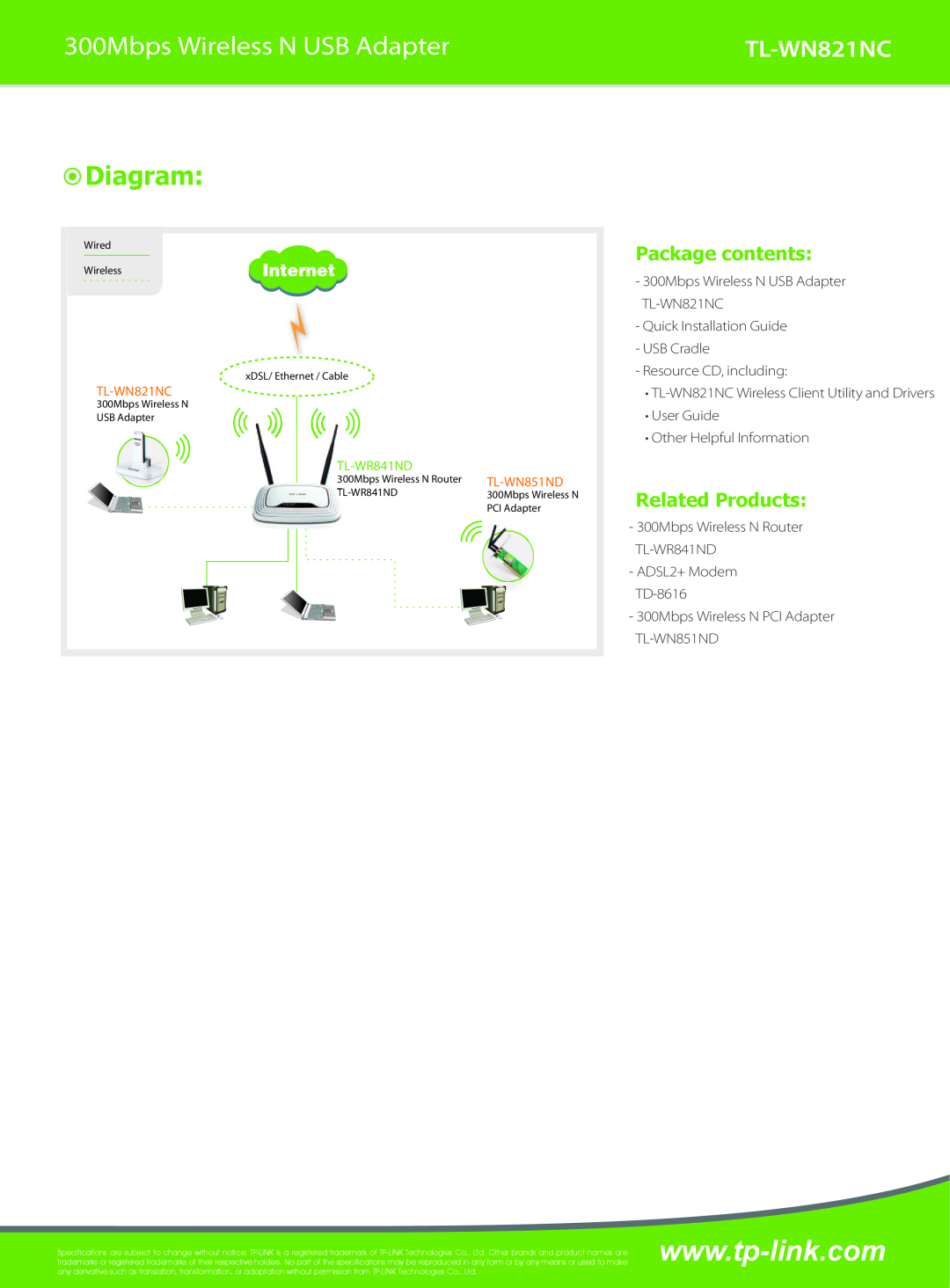 TP-Link manual 15300MbpsWirelesssPCIN USBExpressAdapterAdapterTL-WN821NC, Diagram, Package contents, Related Products 