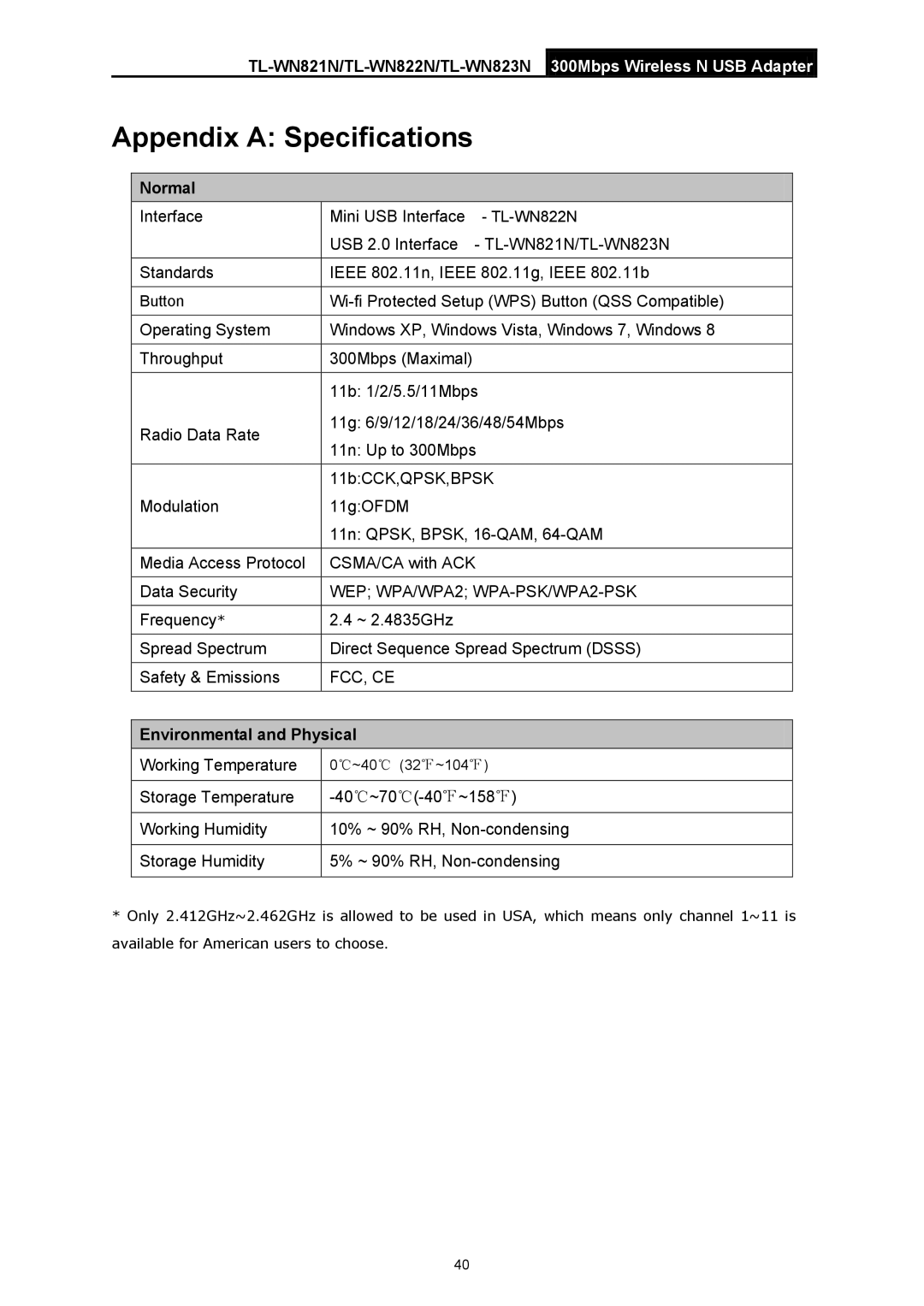 TP-Link TL-WN822N manual Appendix a Specifications, Normal 