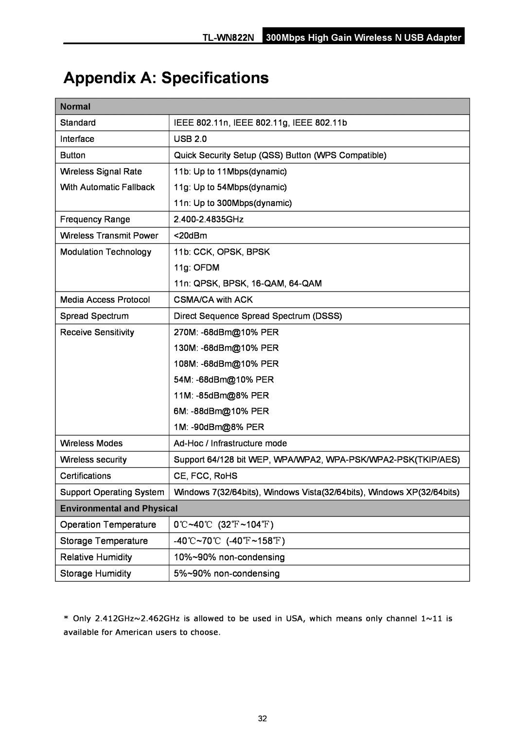 TP-Link TL-WN822N manual Appendix A Specifications, Operation Temperature, 0~40 32~104, Storage Temperature, 40~70 -40~158 