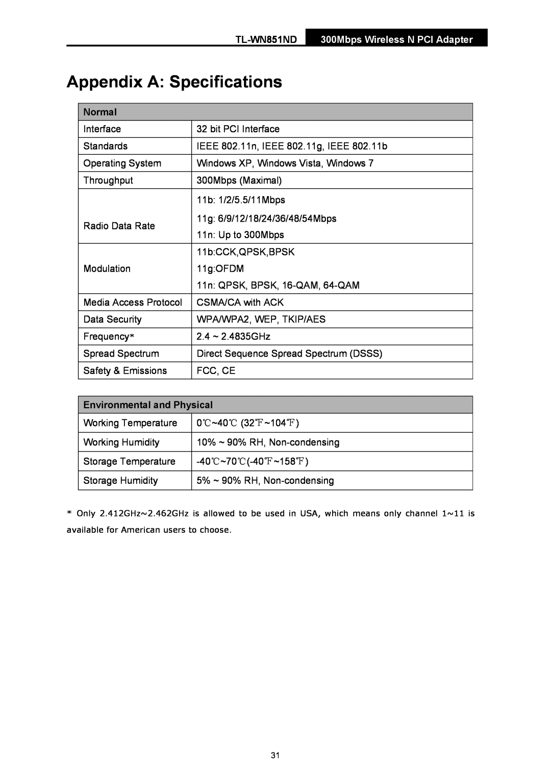 TP-Link TL-WN851ND manual Appendix A Specifications, 300Mbps Wireless N PCI Adapter, Normal, Environmental and Physical 