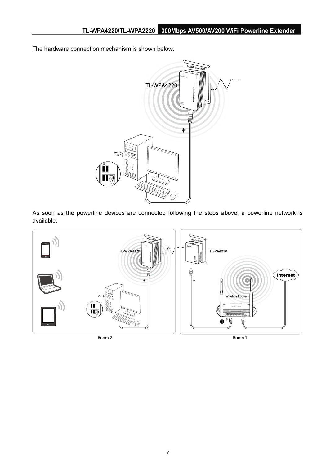 TP-Link TL-WPA2220, TL-WPA4220 manual 