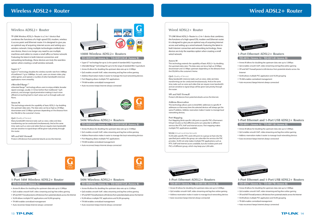 TP-Link TL-WR1043ND specifications Wireless ADSL2+ Router Wired ADSL2+ Router 