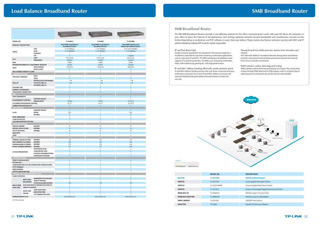 TP-Link TL-WR1043ND Load Balance Broadband Router SMB Broadband Router, Viruses, From various intruders and attacks 