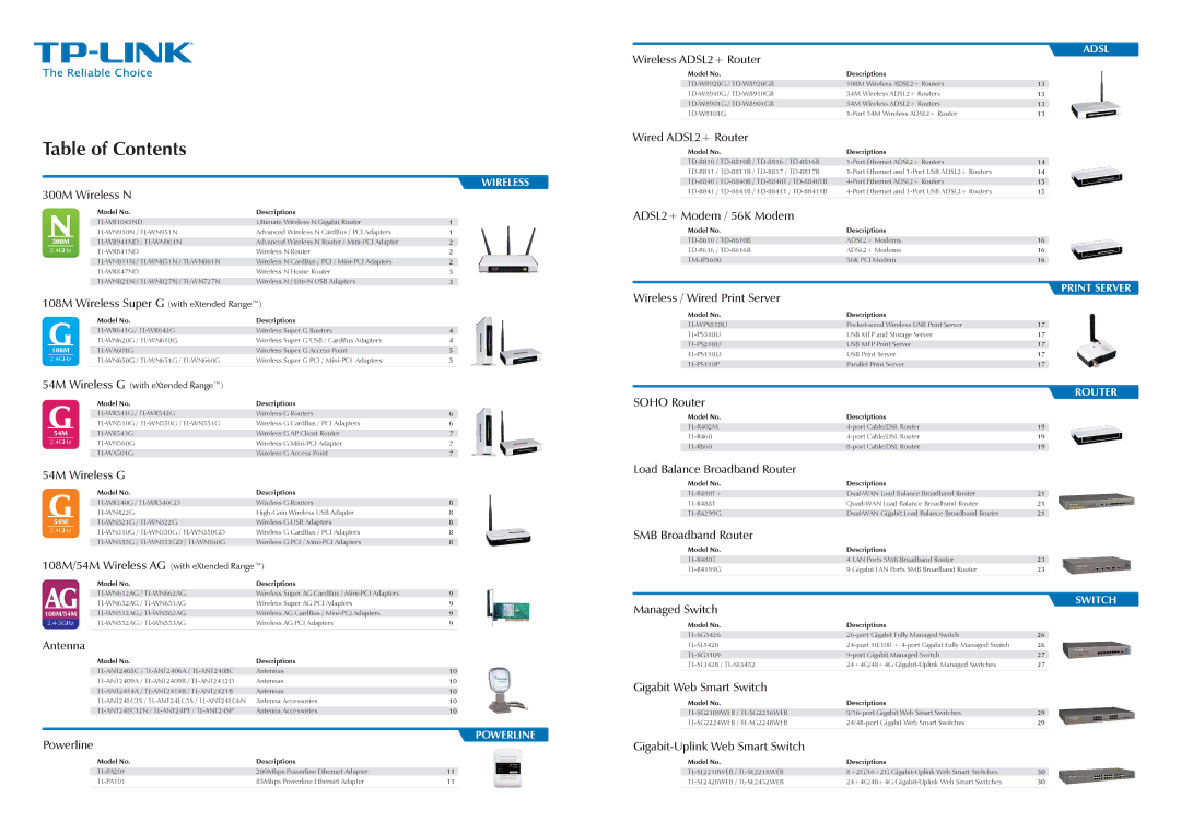 TP-Link TL-WR1043ND specifications Table of Contents 