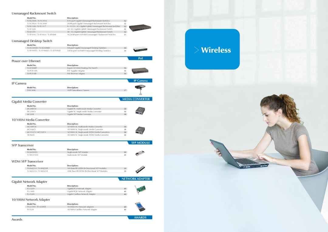 TP-Link TL-WR1043ND specifications Unmanaged Rackmount Switch, Awards 