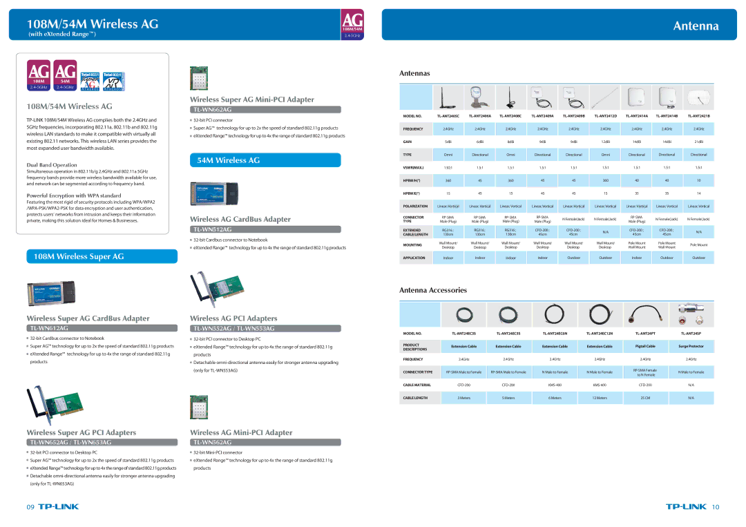 TP-Link TL-WR1043ND specifications 108M/54M Wireless AG, Antenna, 108M Wireless Super AG 