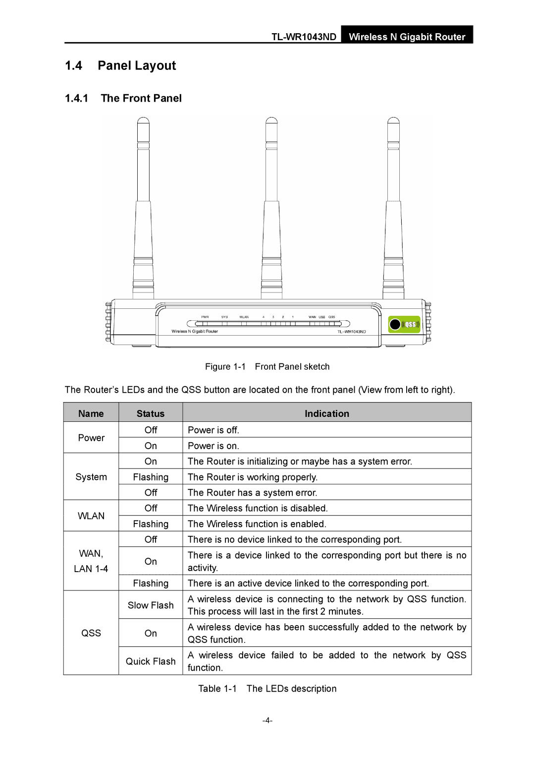 TP-Link TL-WR1043ND manual Panel Layout, Front Panel, Name Status Indication 