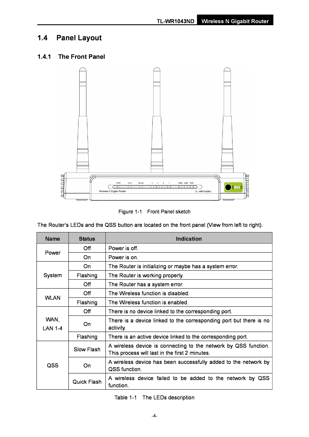 TP-Link manual Panel Layout, The Front Panel, Name, Status, Indication, TL-WR1043ND Wireless N Gigabit Router 