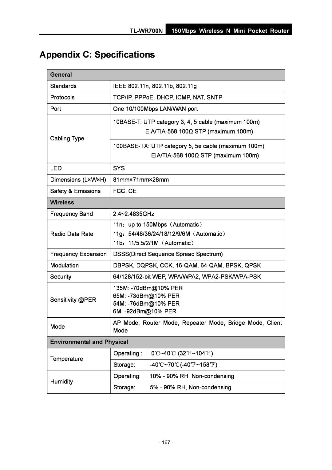 TP-Link TL-WR700N manual Appendix C Specifications, General, Wireless, Environmental and Physical 