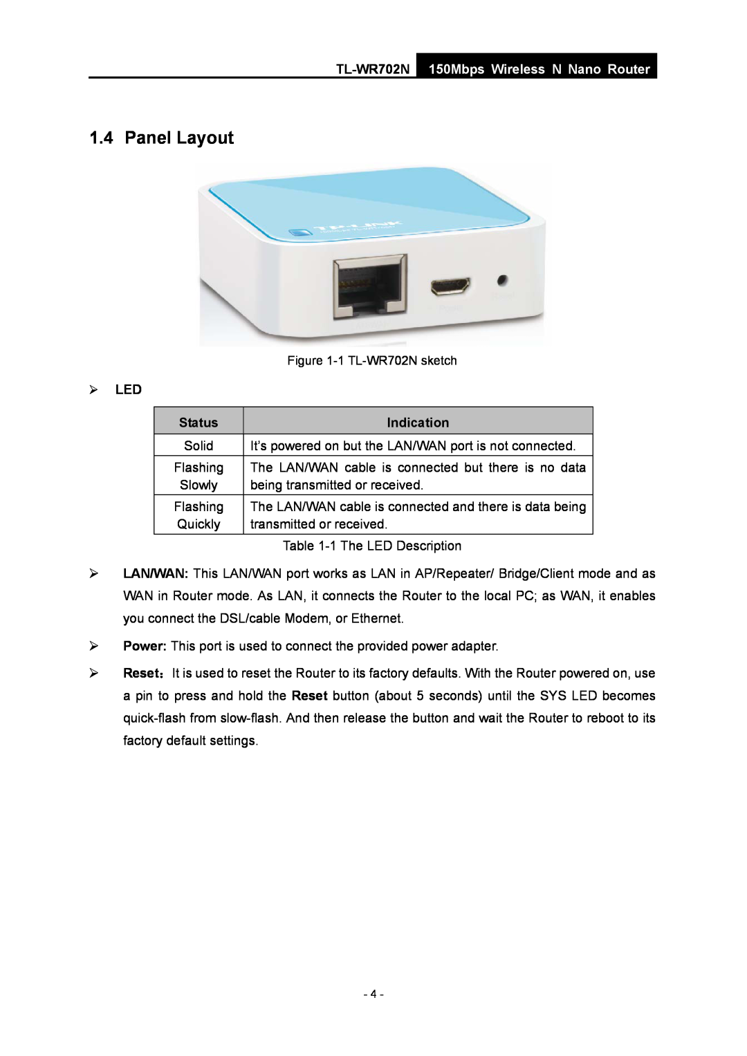 TP-Link TL-WR702N manual Panel Layout, ¾ LED, Status, Indication, 150Mbps Wireless N Nano Router 