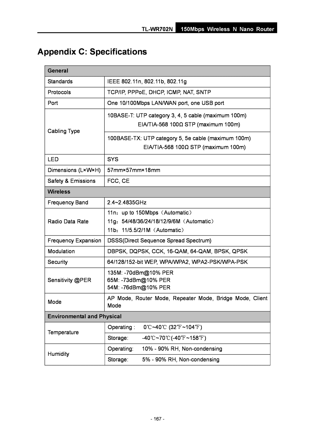 TP-Link TL-WR702N manual Appendix C Specifications, General, Environmental and Physical, 150Mbps Wireless N Nano Router 