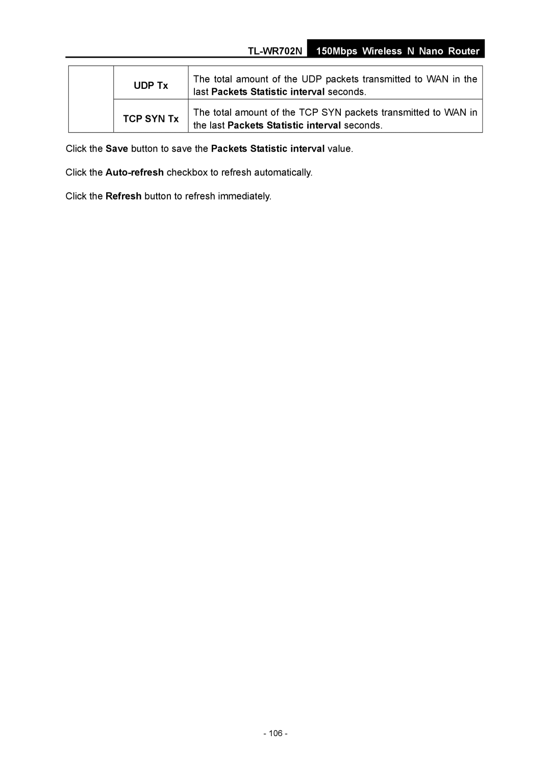 TP-Link TL-WR702N manual UDP Tx, TCP SYN Tx 