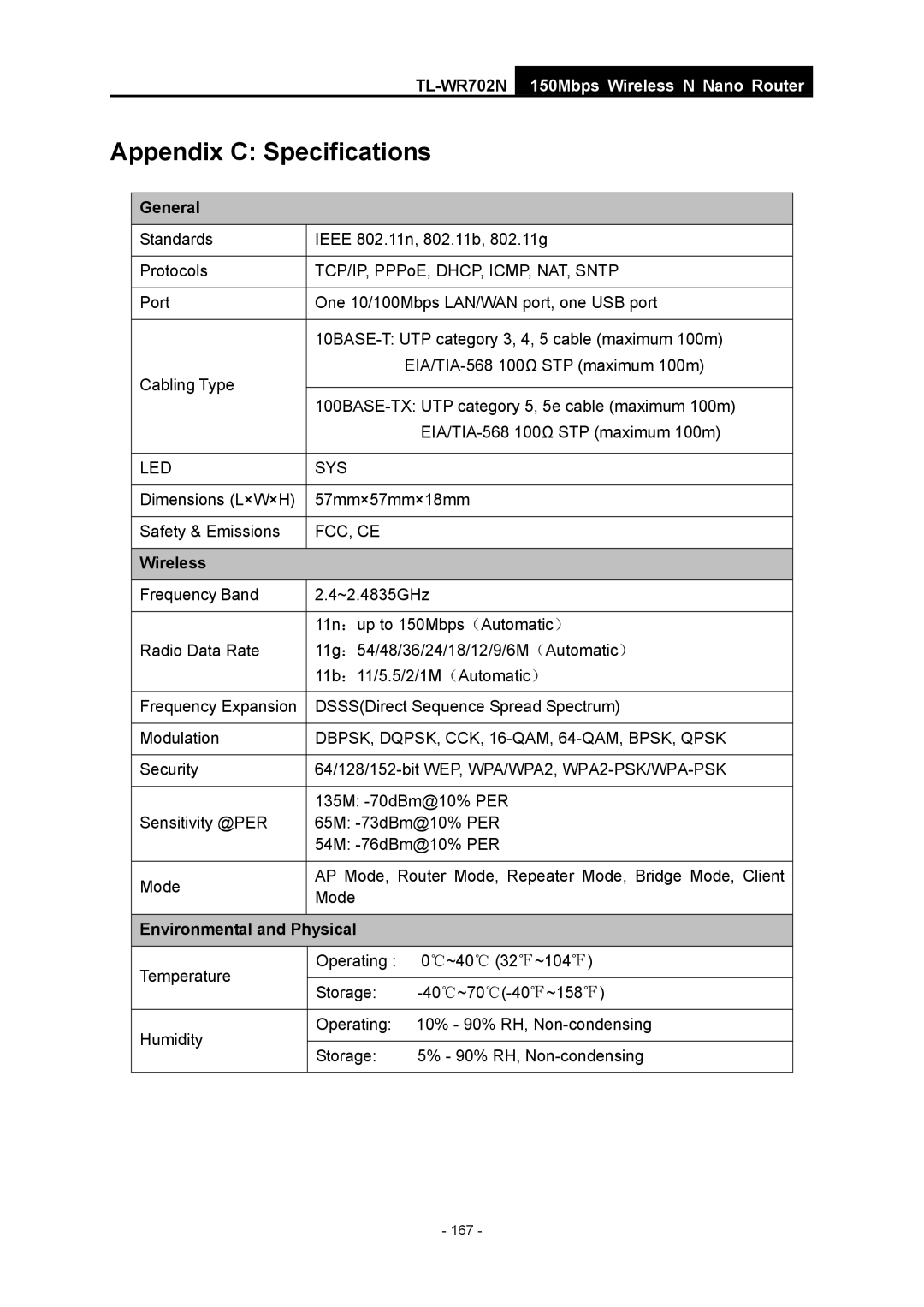 TP-Link TL-WR702N manual Appendix C Specifications, General, Wireless, Environmental and Physical 