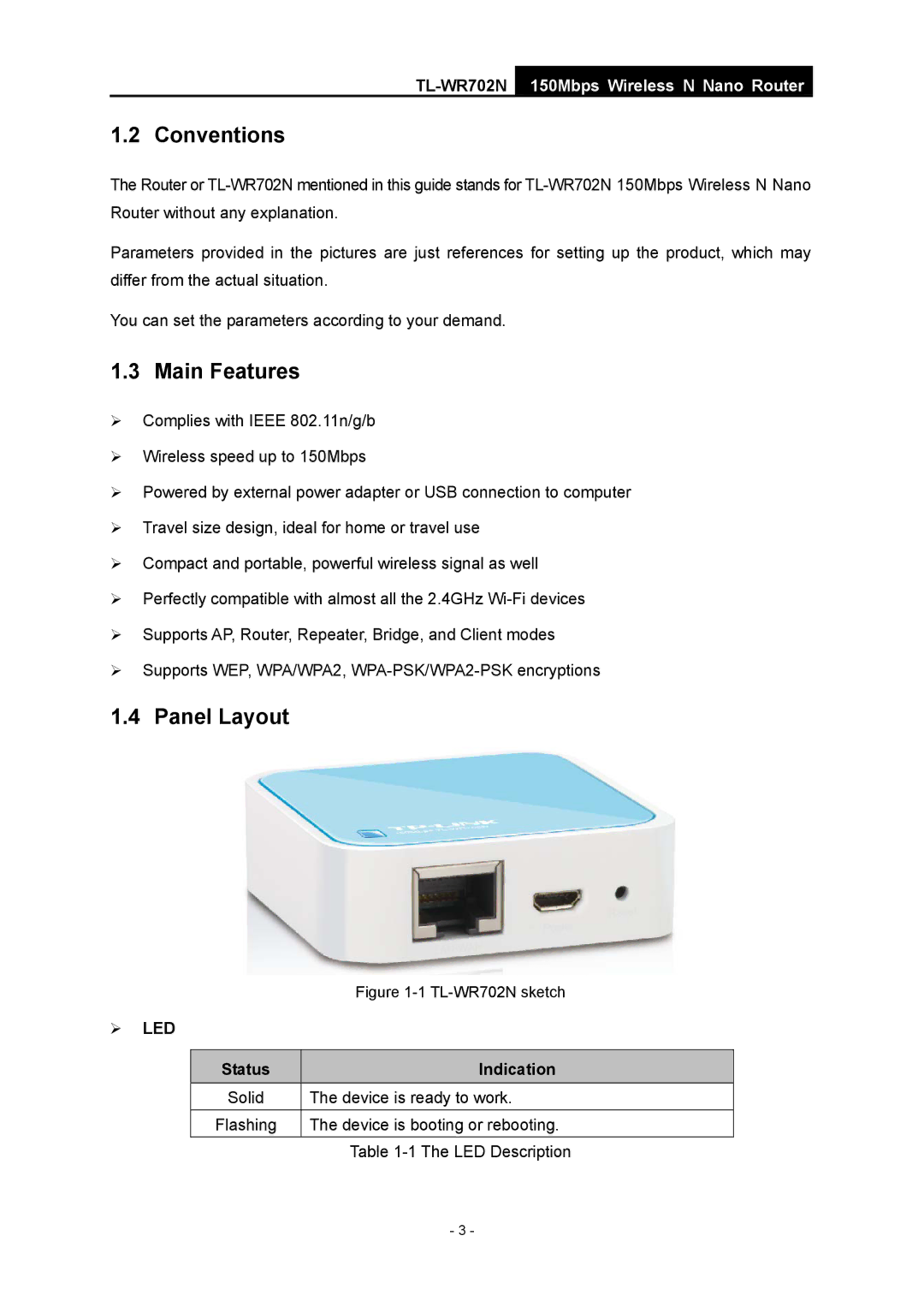 TP-Link TL-WR702N manual Conventions, Main Features, Panel Layout, Status Indication 