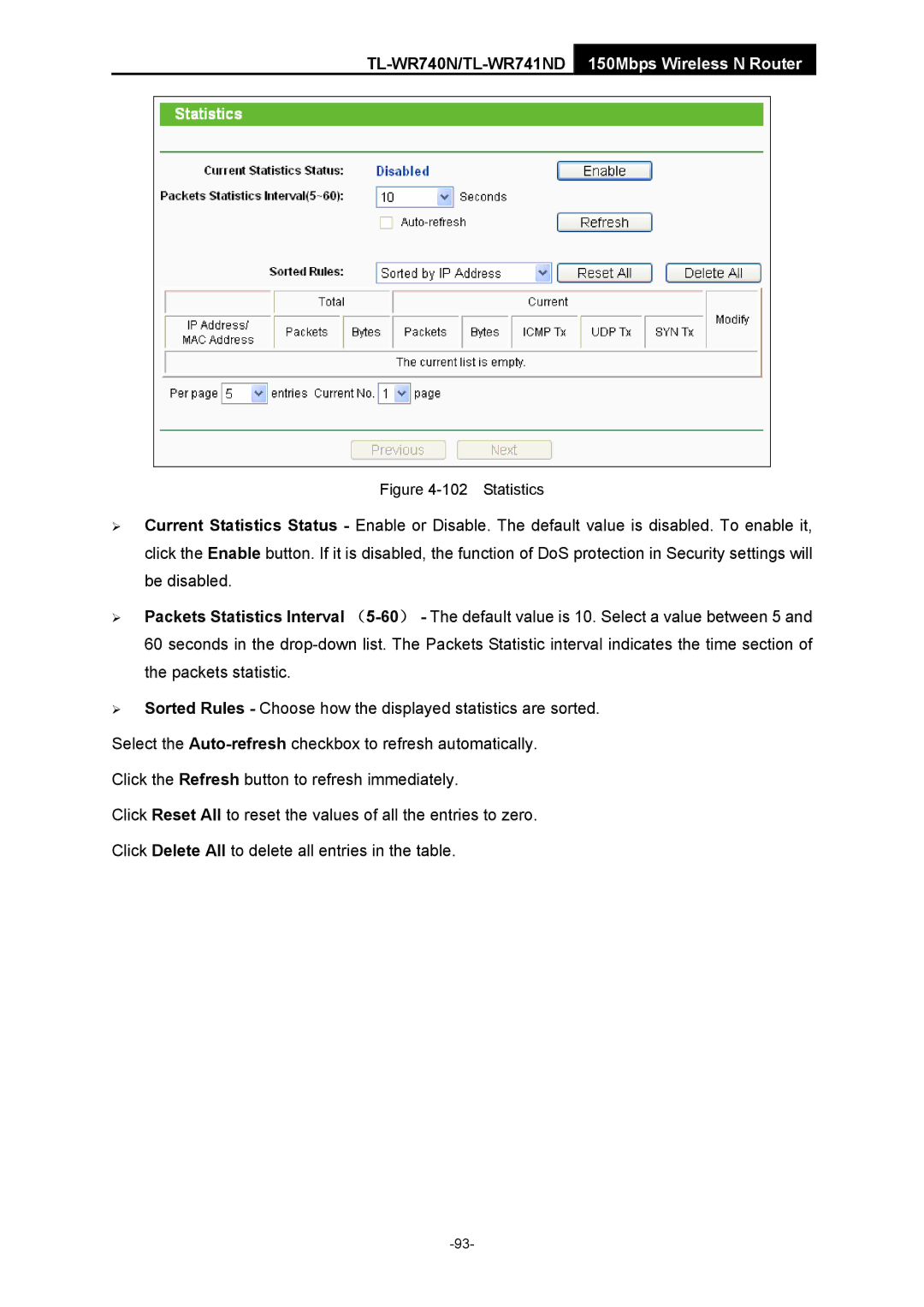 TP-Link TL-WR741ND manual Statistics 