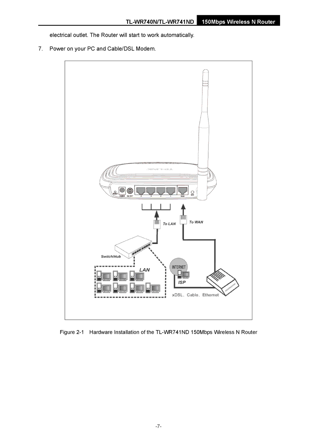 TP-Link manual TL-WR740N/TL-WR741ND150Mbps Wireless N Router 