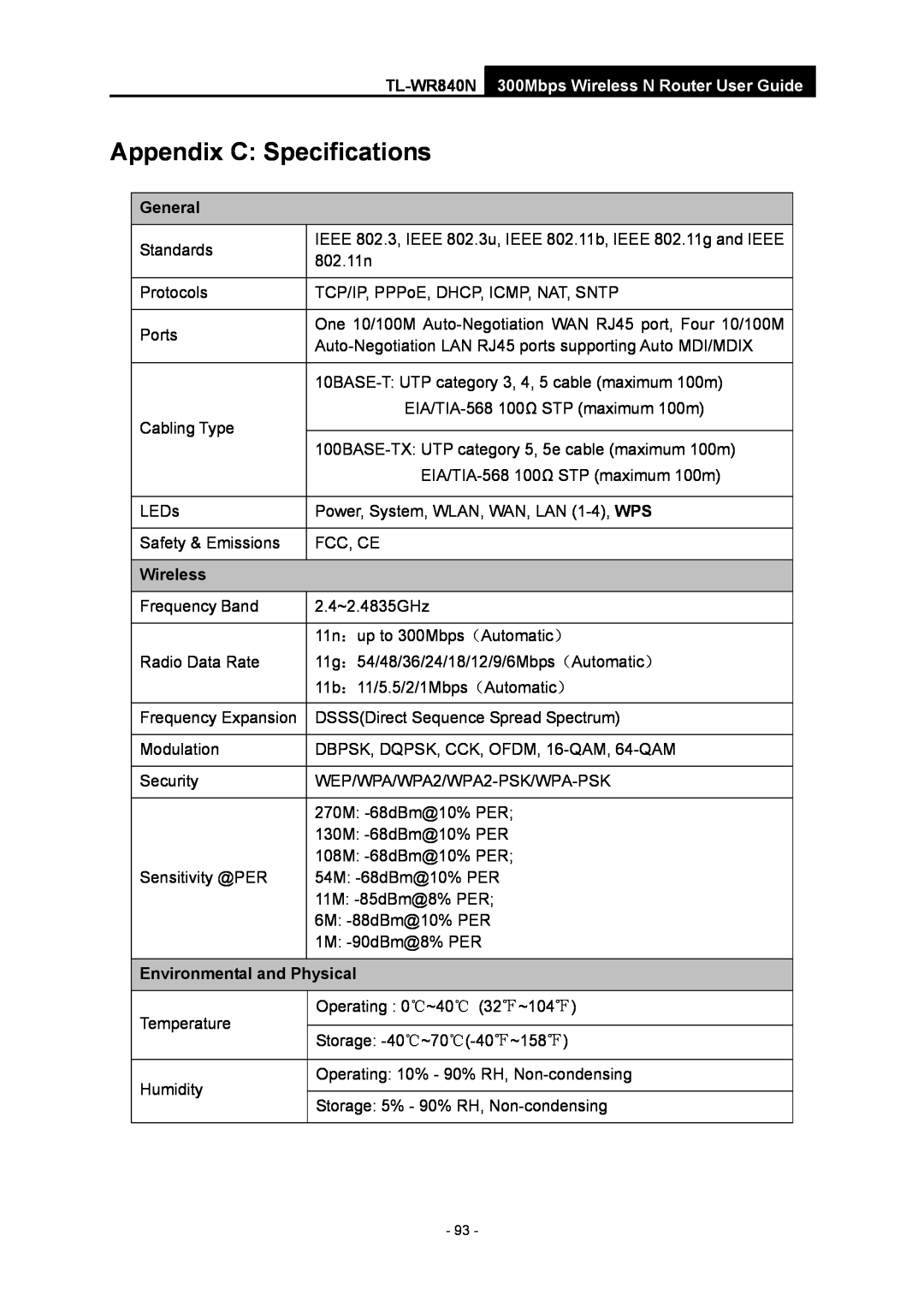 TP-Link TL-WR840N manual Appendix C Specifications, General, Wireless, Environmental and Physical 