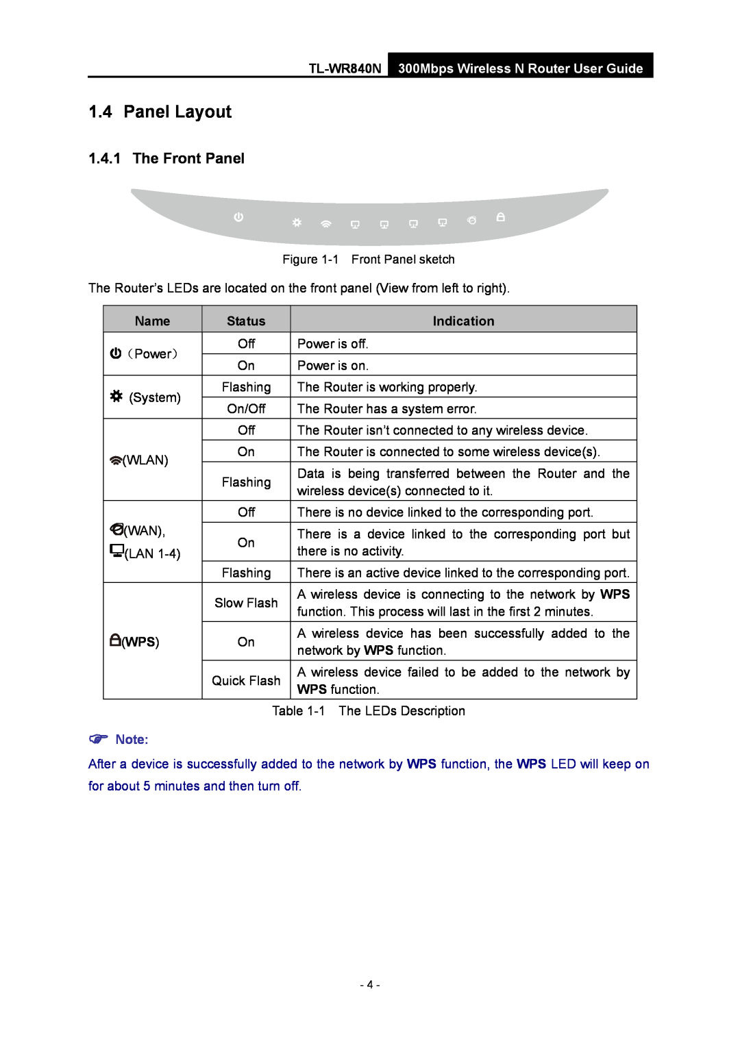 TP-Link manual Panel Layout, The Front Panel, Name, Status, Indication, TL-WR840N 300Mbps Wireless N Router User Guide 