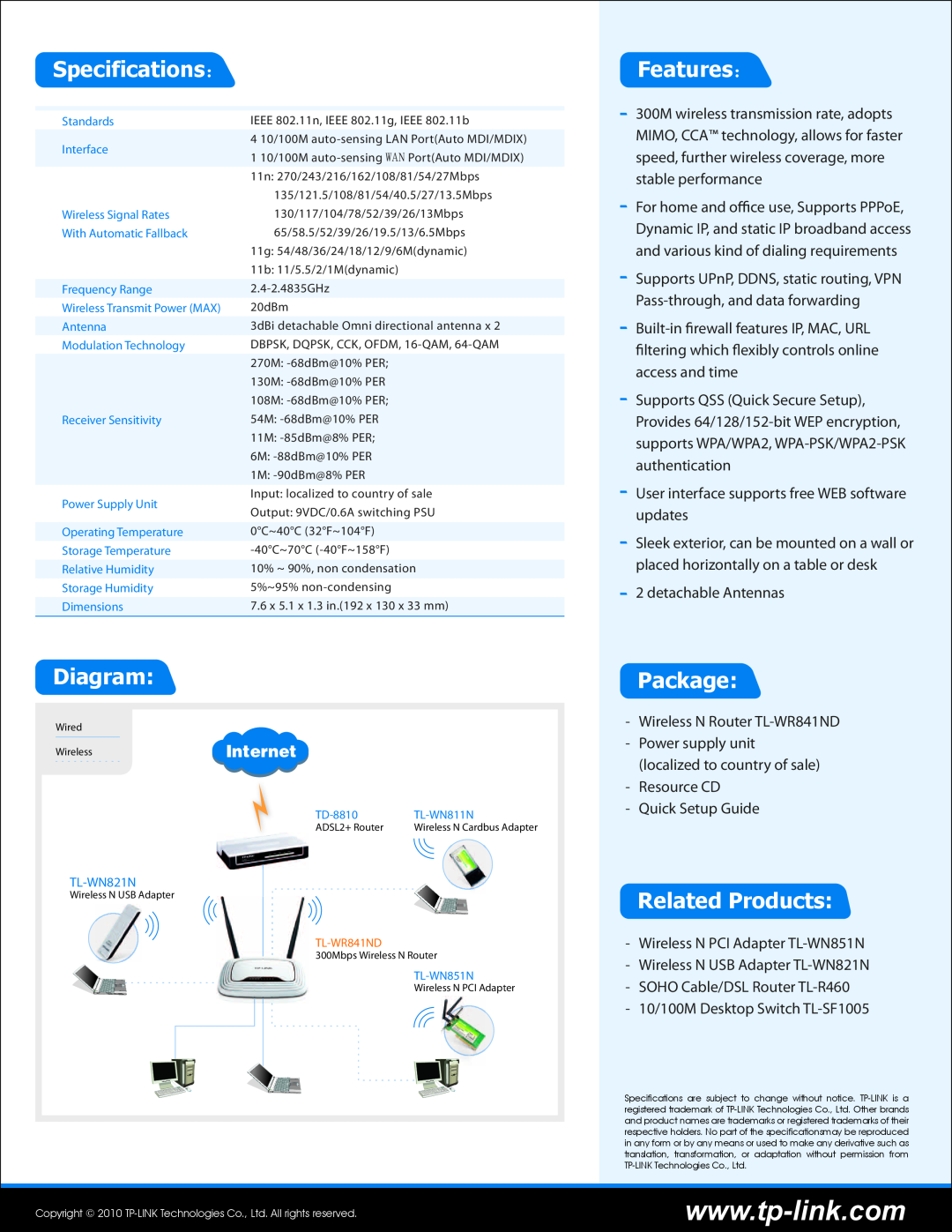 TP-Link TL-WR841ND manual Specifications：, Features：, Diagram, Package, Related Products, Internet 