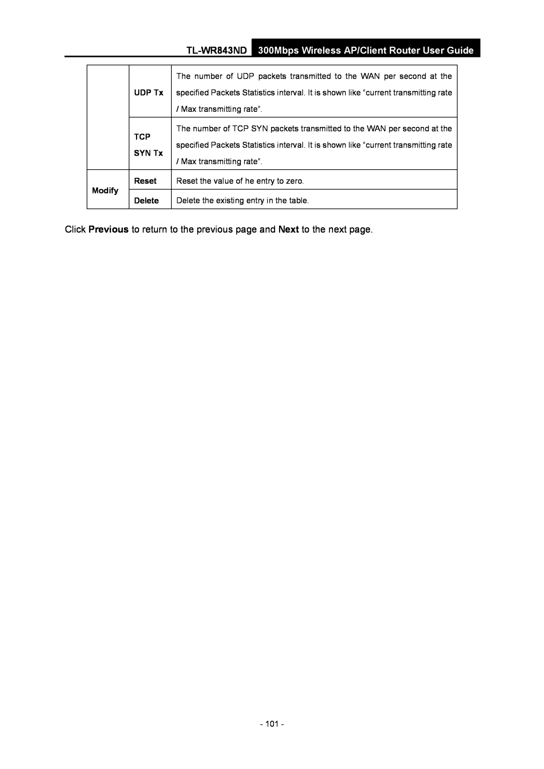 TP-Link TL-WR843ND manual 300Mbps Wireless AP/Client Router User Guide, UDP Tx, SYN Tx, Modify, Reset, Delete 