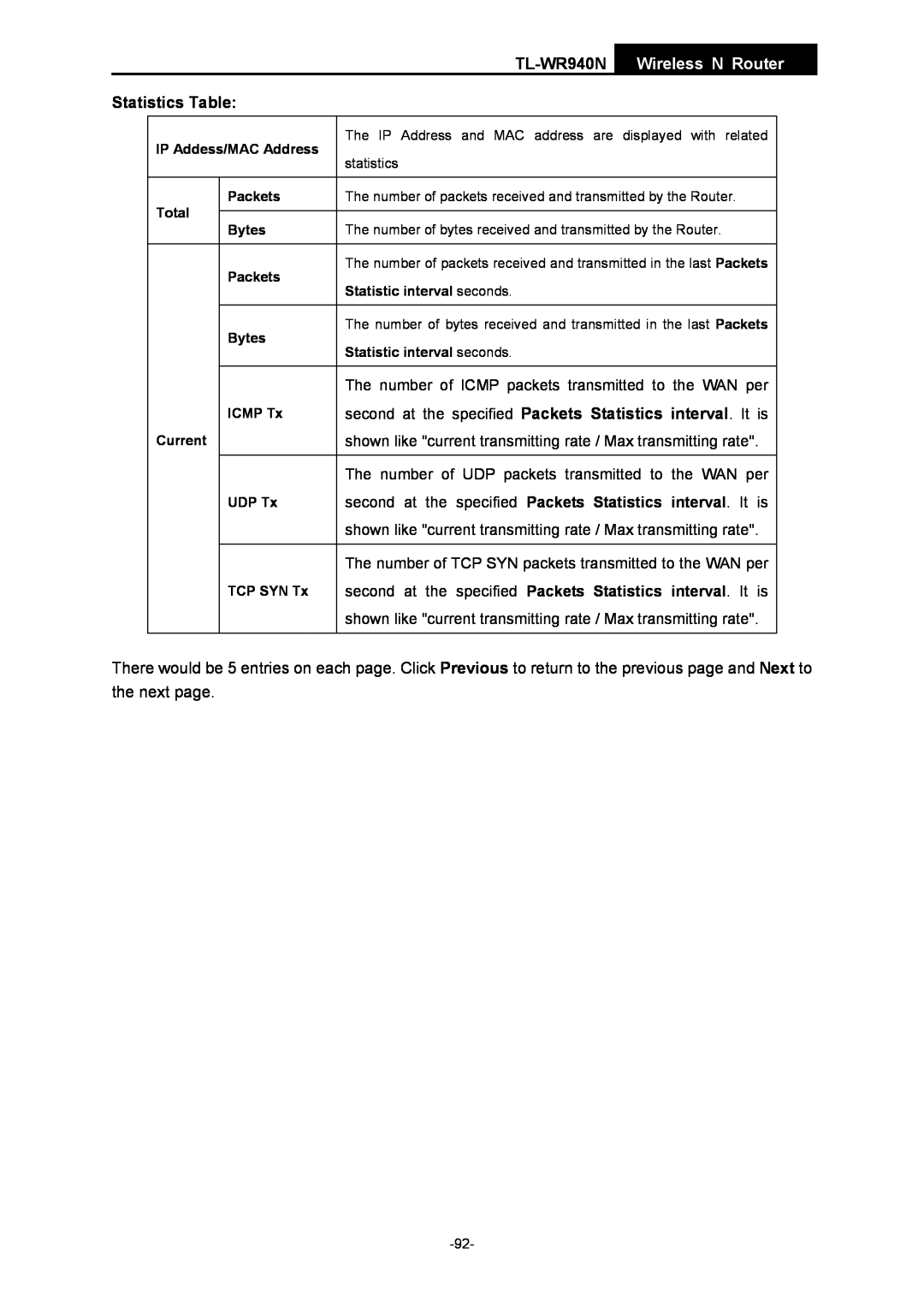 TP-Link TL-WR940N manual Statistics Table, Wireless N Router 