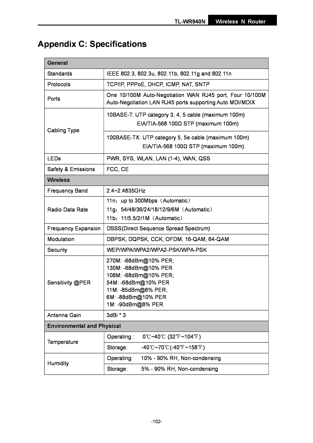 TP-Link manual Appendix C Specifications, General, Environmental and Physical, TL-WR940N Wireless N Router 
