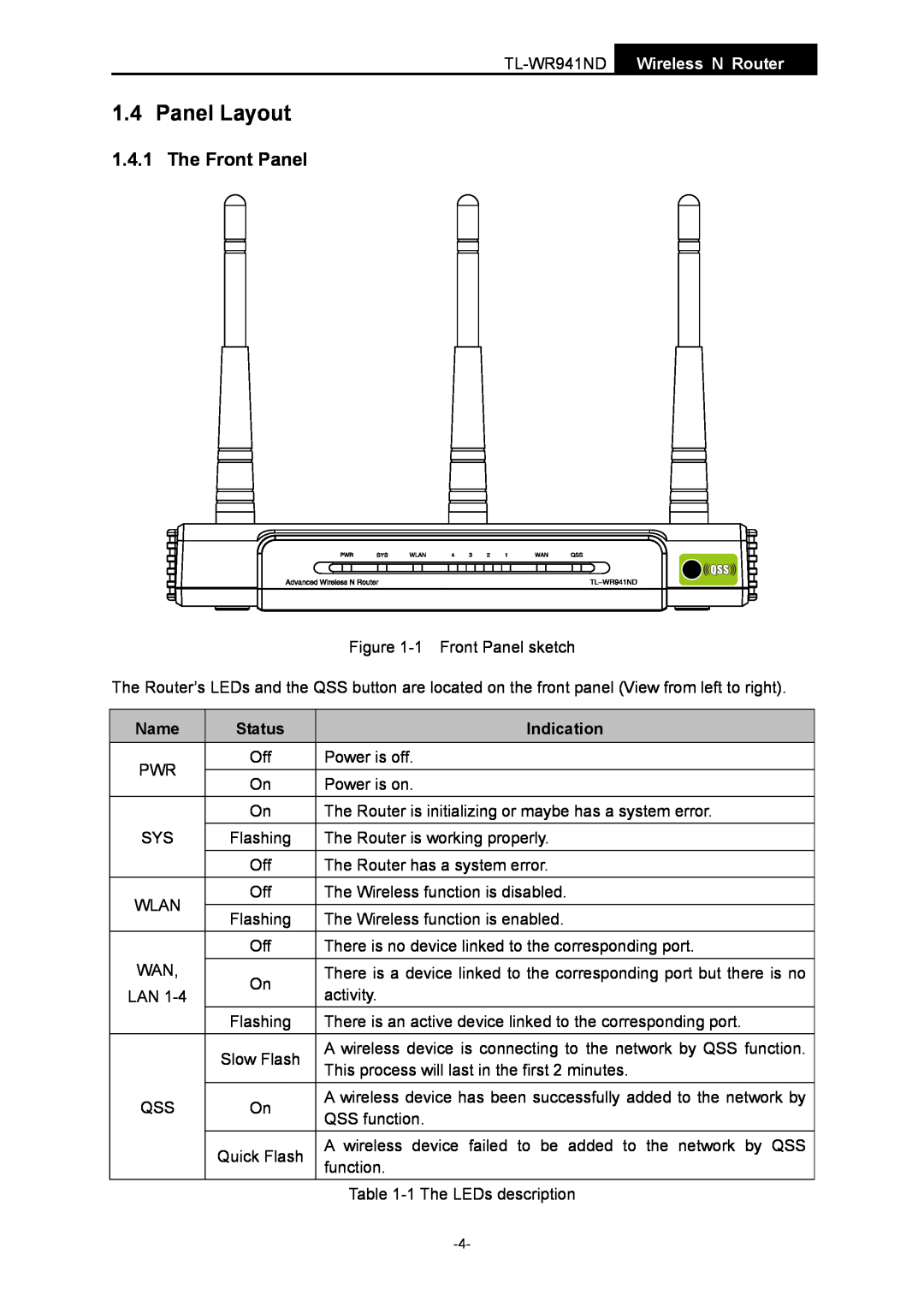 TP-Link manual Panel Layout, The Front Panel, Name, Status, Indication, TL-WR941ND Wireless N Router 