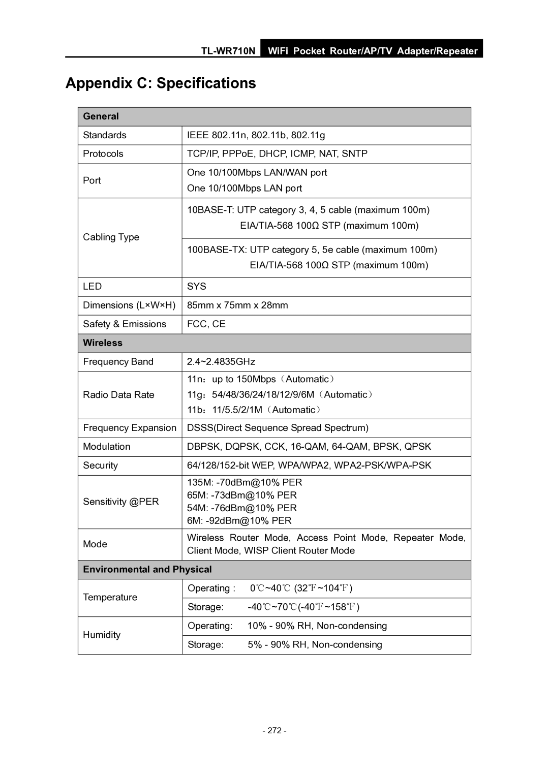 TP-Link WiFi Pocket Router/AP/TV Adapter/repeater manual General, Wireless, Environmental and Physical 