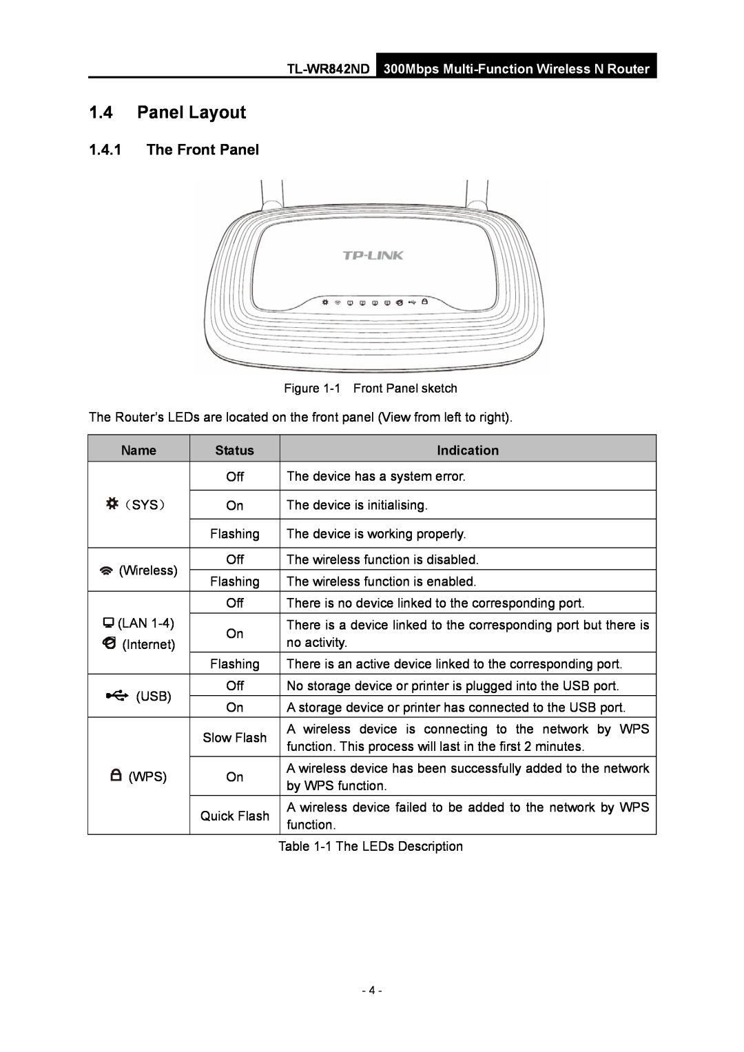 TP-Link WR-842ND manual Panel Layout, The Front Panel, Name, Status, Indication 