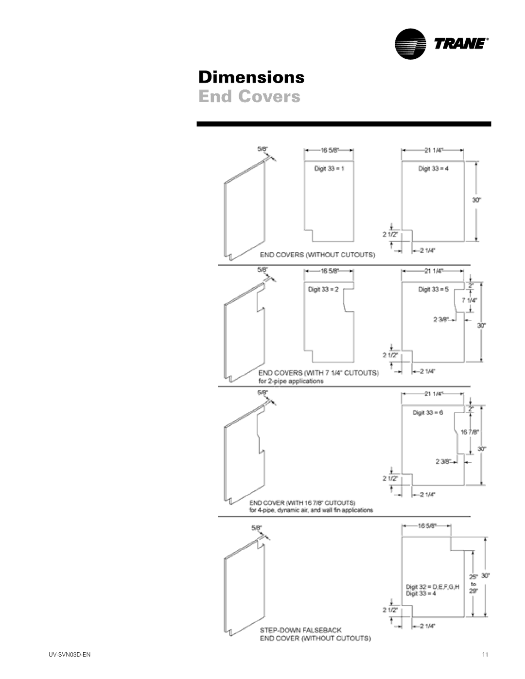 Trane 750 CFM, 1500 CFM manual End Covers 