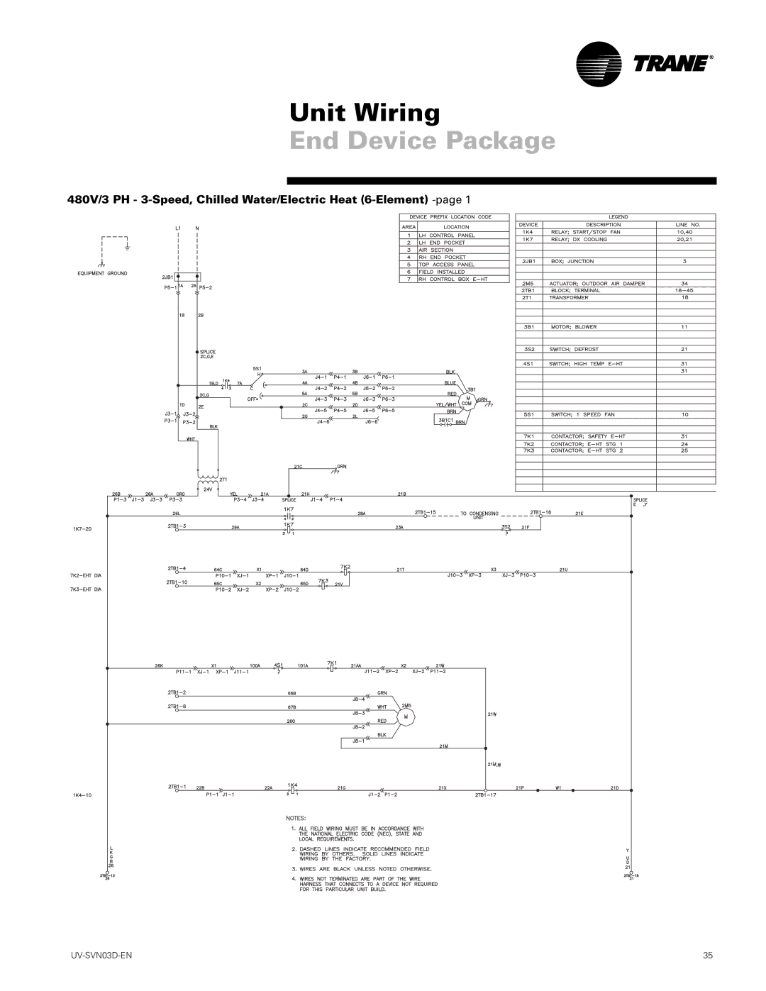 Trane 750 CFM, 1500 CFM manual End Device Package 