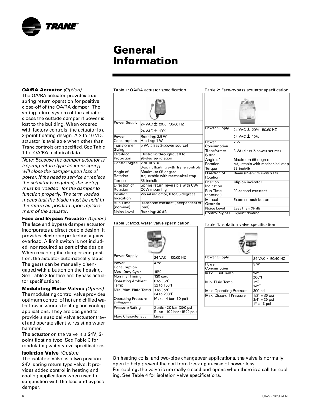 Trane 1500 CFM, 750 CFM manual OA/RA Actuator Option, Isolation Valve Option 