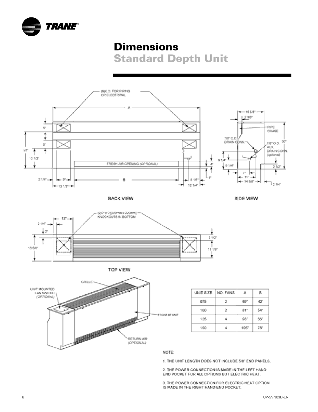 Trane 1500 CFM, 750 CFM manual Dimensions 