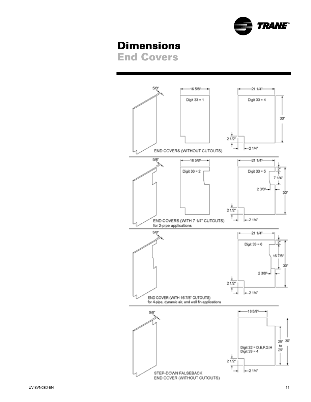 Trane 750 CFM, 1500 CFM manual End Covers, Dimensions 