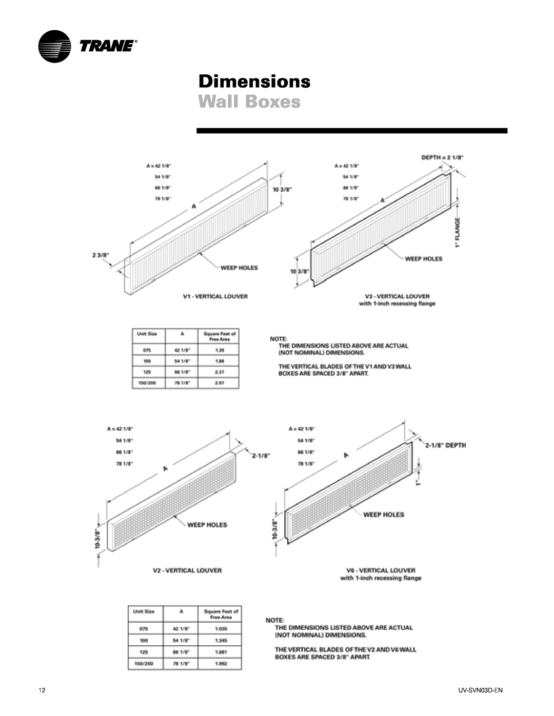 Trane 1500 CFM, 750 CFM manual Wall Boxes, Dimensions 