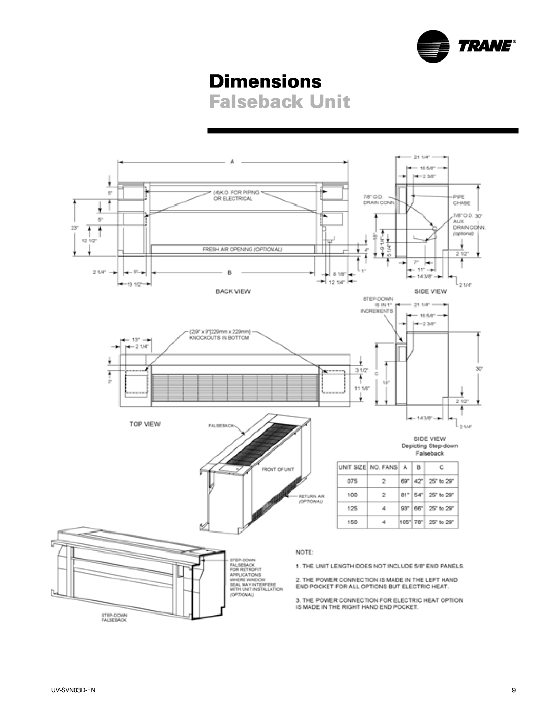 Trane 750 CFM, 1500 CFM manual Falseback Unit, Dimensions 