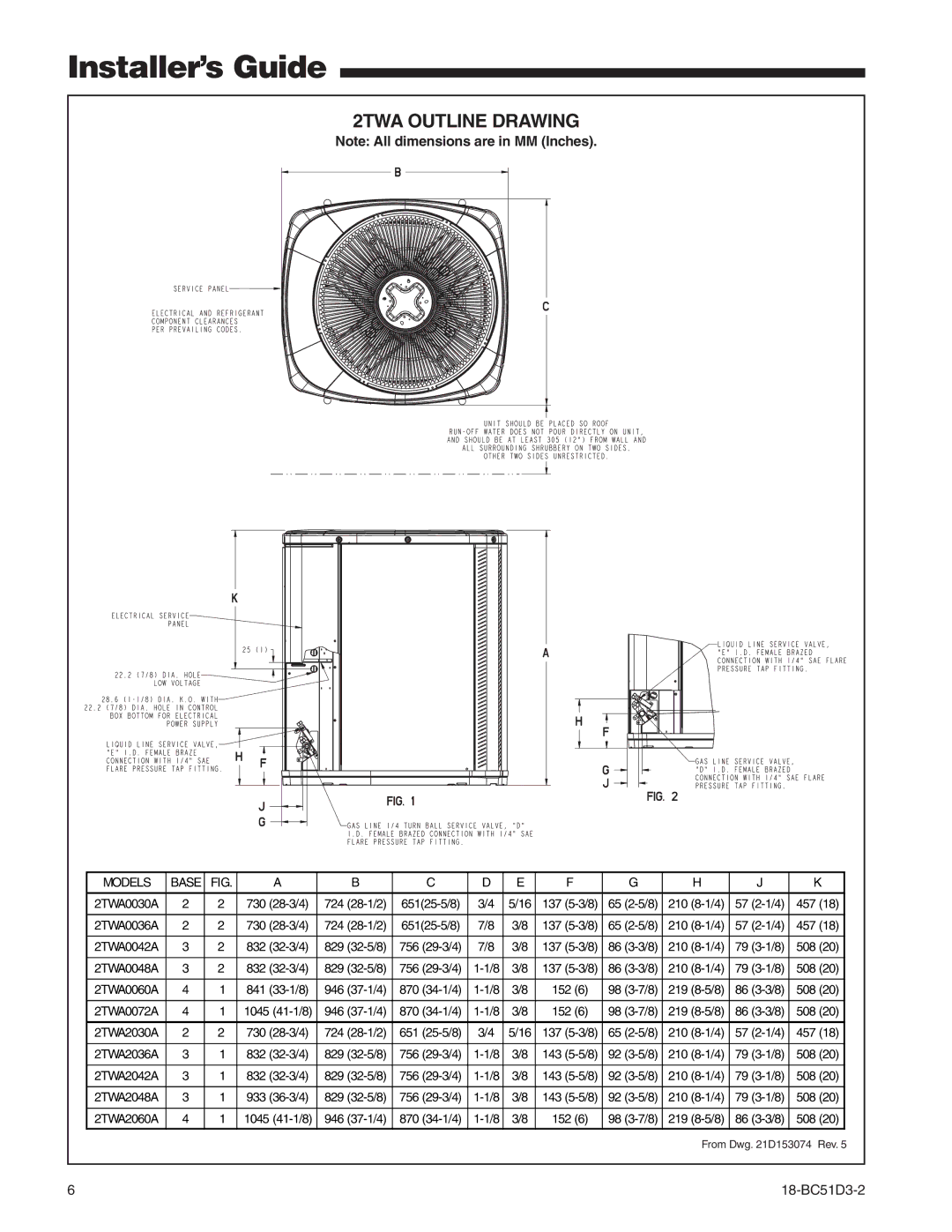 Trane 2TWA0, 2TWA2 manual 2TWA Outline Drawing, Models Base 