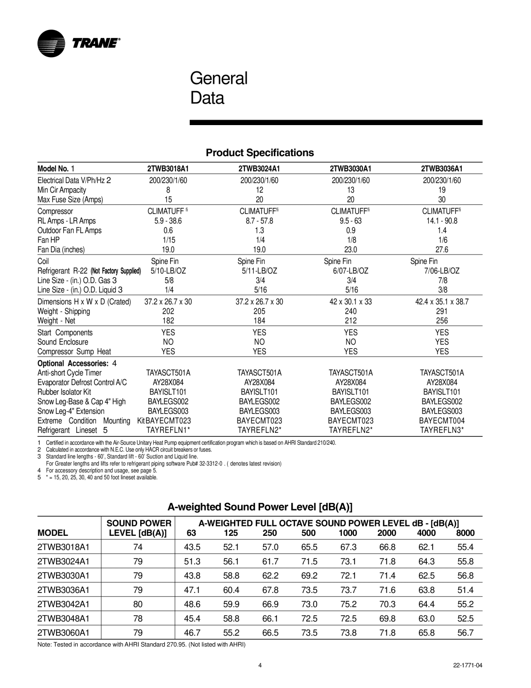 Trane 2TWB3018-060 manual General Data, Product Specifications, Weighted Sound Power Level dBA 