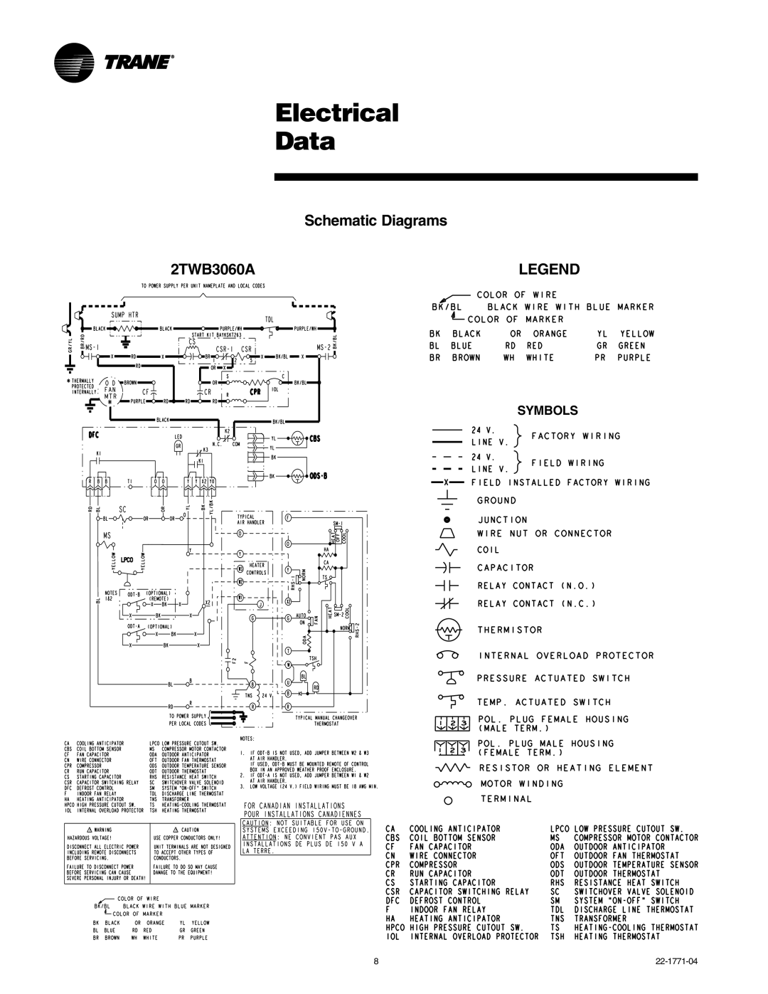 Trane 2TWB3018-060 manual Schematic Diagrams 2TWB3060A 