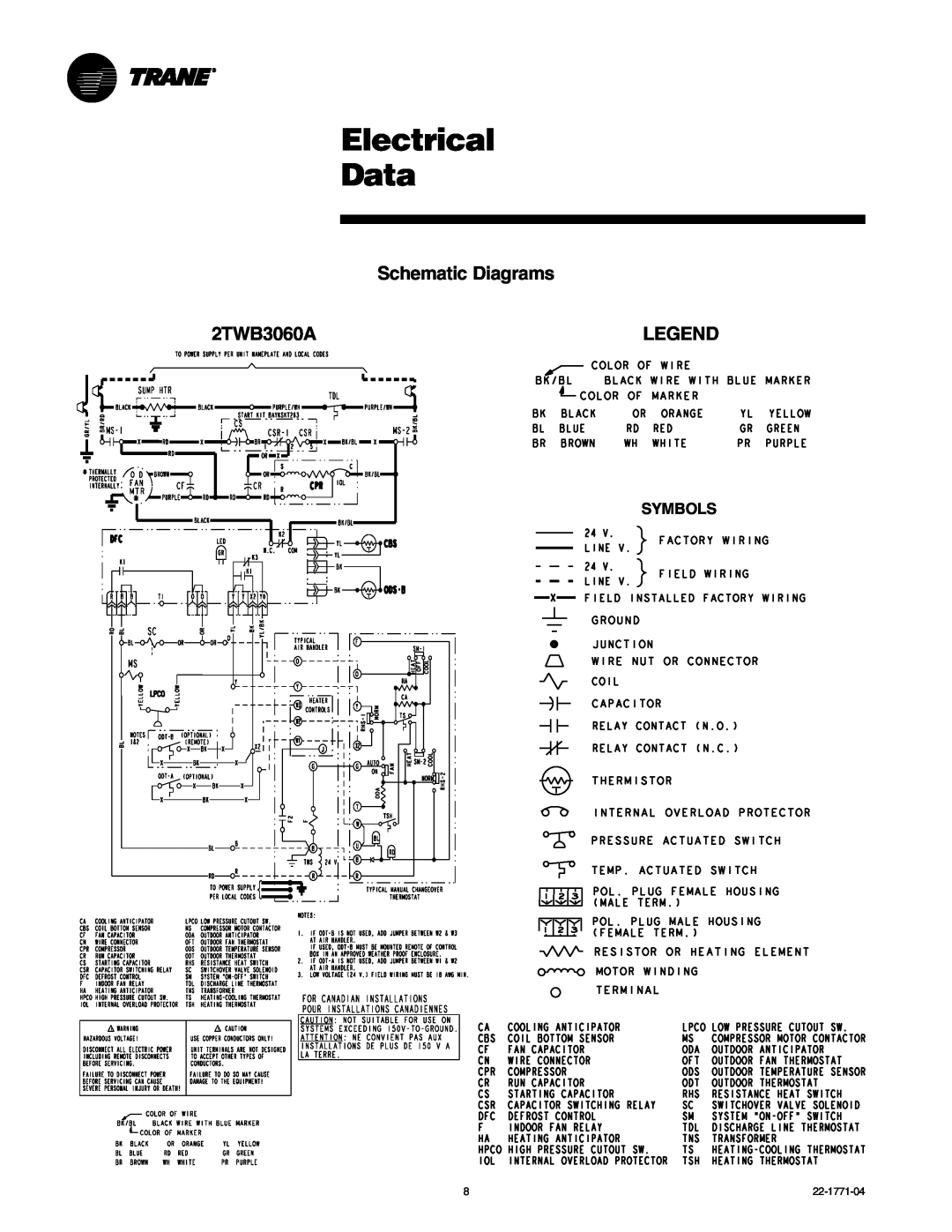 Trane 2TWB3018-060 manual Electrical Data, Schematic Diagrams, 2TWB3060A 