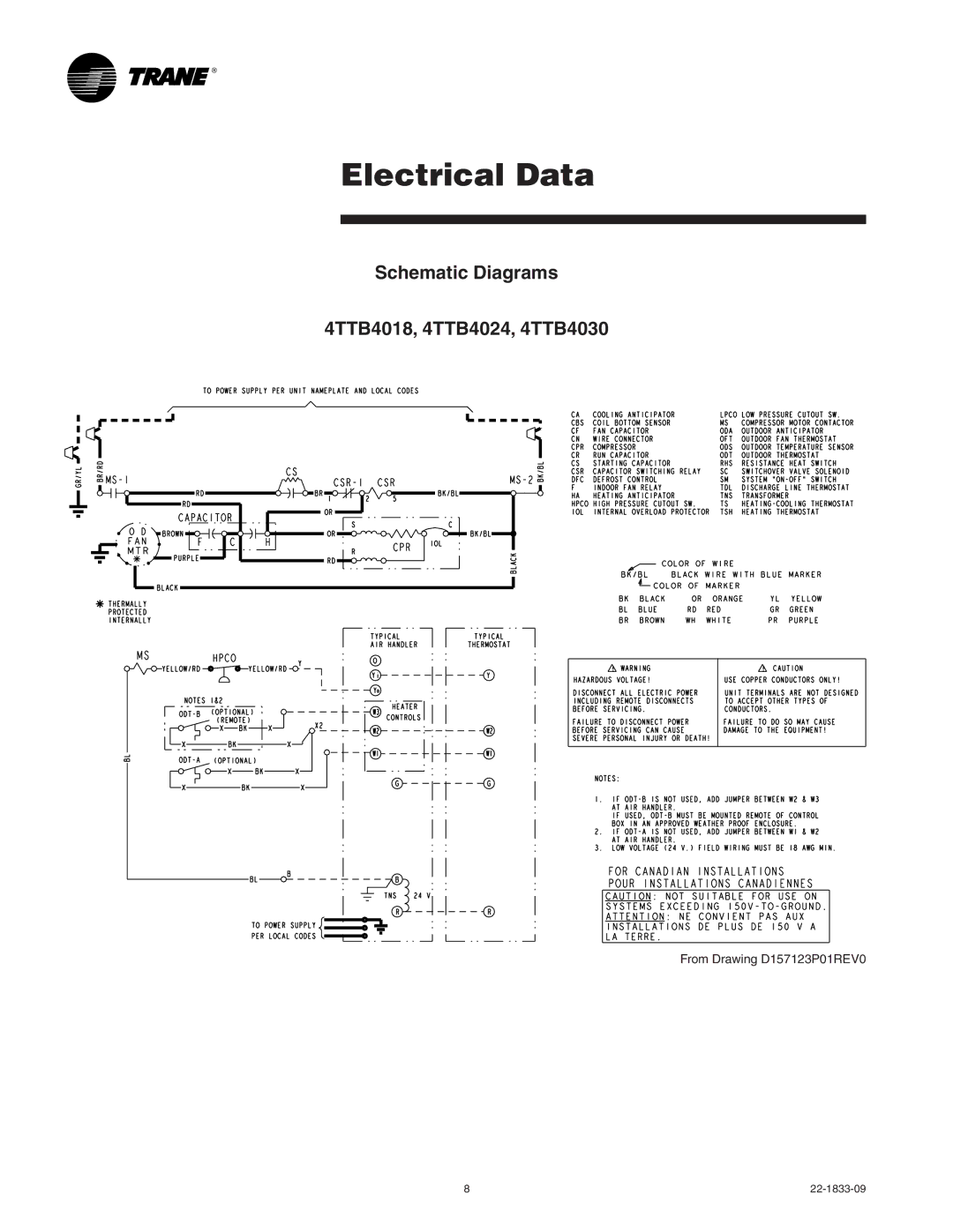 Trane 4TTB4 manual Electrical Data 