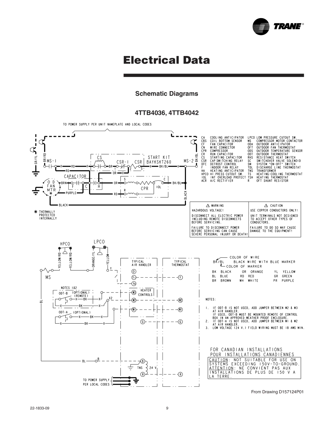 Trane manual Schematic Diagrams 4TTB4036, 4TTB4042 