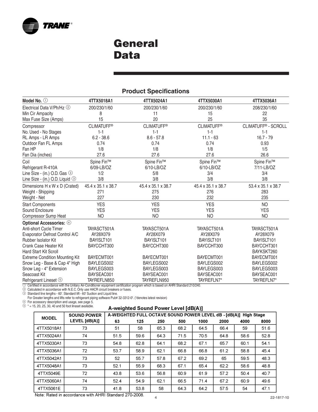 Trane 4TTX5061E, 4TTX5060A1, 4TTX5036A1, 4TTX5042A1, 4TTX5030A1, 4TTX5024A1, 4TTX5018A1 General Data, Product Specifications 